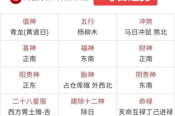 老黄历？测八字？结婚吉日要这么选！