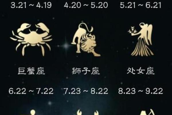 1.26星座和7.1号星座