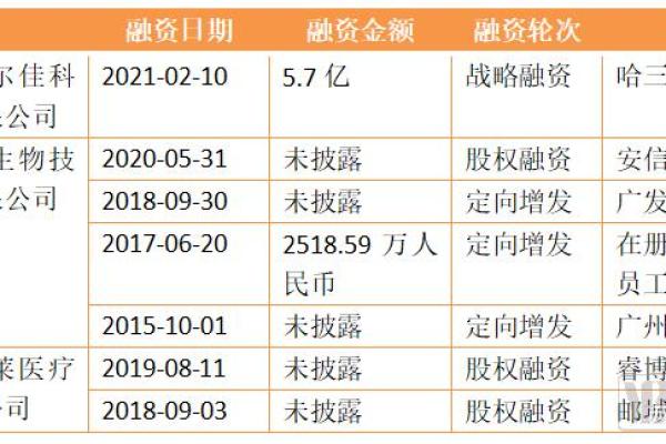 互联网算命生意经：那些被“收割智商税”的当代焦虑人儿