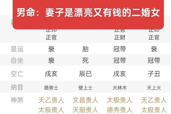 八字测丈夫身高，如何预测男人的身高？