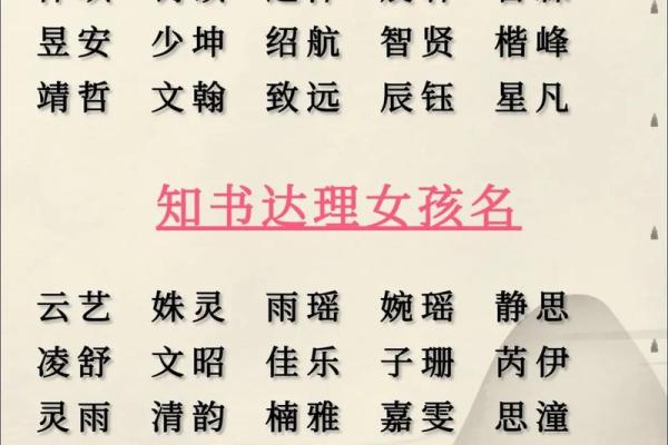名字的意义-姓名的含义-姓名学姓名