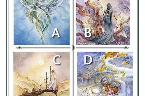 【神准测试】选对行！你适合哪方面的工作？