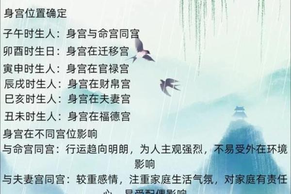 紫薇斗数截路是什么意思