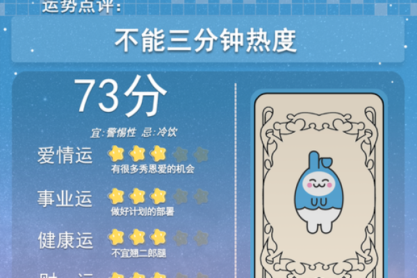 3月23日是什么星座 3月23日出生的人属于哪个星座