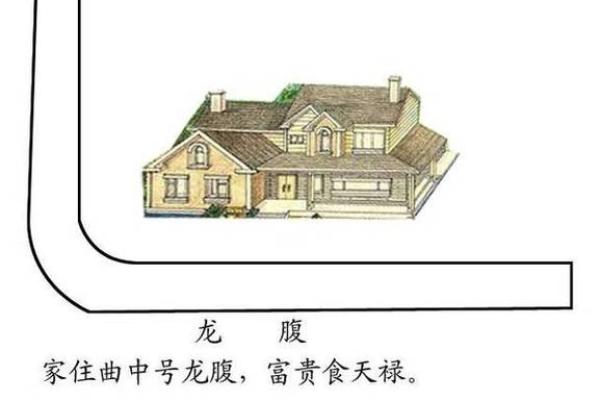 房子盖矮一点影响风水吗