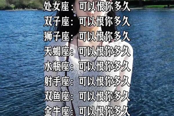 十二星座排行榜：哪个星座最爱大话？