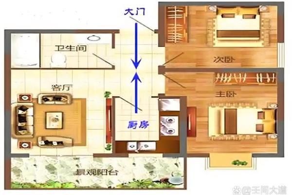 家庭风水学和夫妻关系有什么讲究