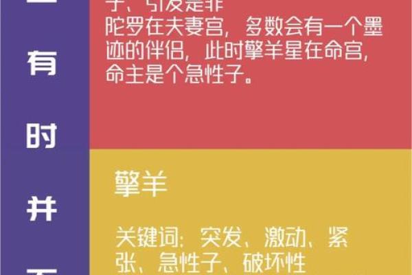 《紫微斗数》：哪些命盘创业不易成功