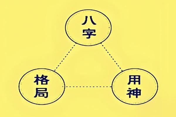 不求最贵只求最好，八字什么格局最好