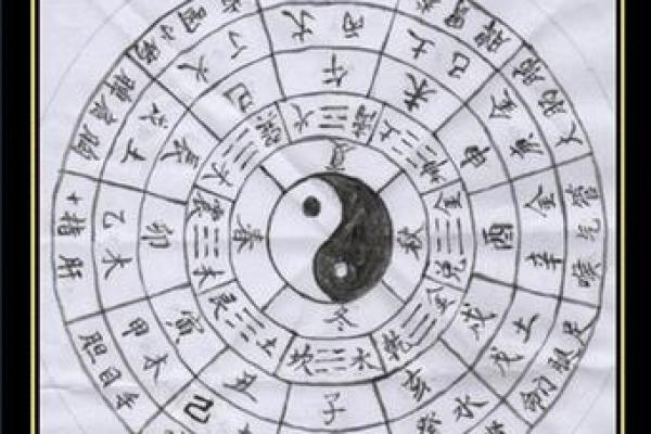怎么查看自己八字缺什么
