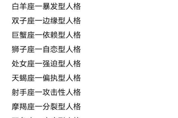 十二星座性格大揭秘，你属于哪个？