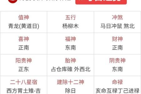 老黄历？测八字？结婚吉日要这么选！