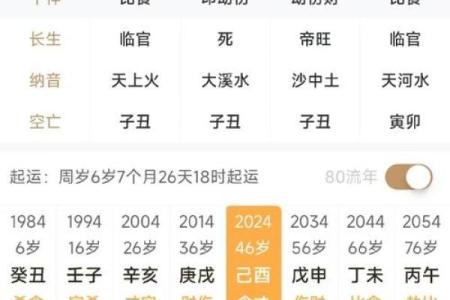 什么八字的人个子高 八字高个人