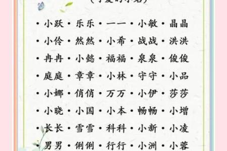 吉姓男孩名字大全-吉姓男孩起名字大全-吉姓名字大全姓名