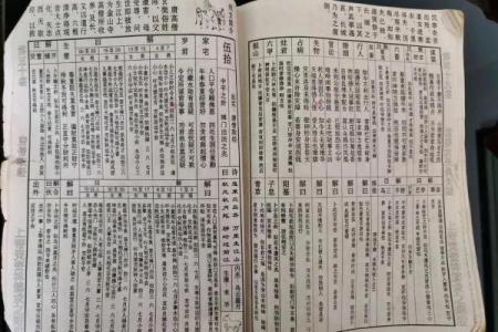 玄天灵签苏东坡