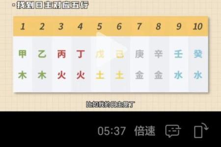 看八字哪个软件最准
