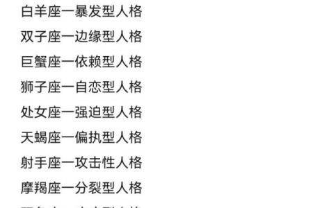 十二星座性格大揭秘，你属于哪个？