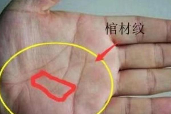 图解：手相棺材纹算命