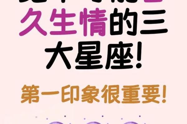 3月15日是什么星座