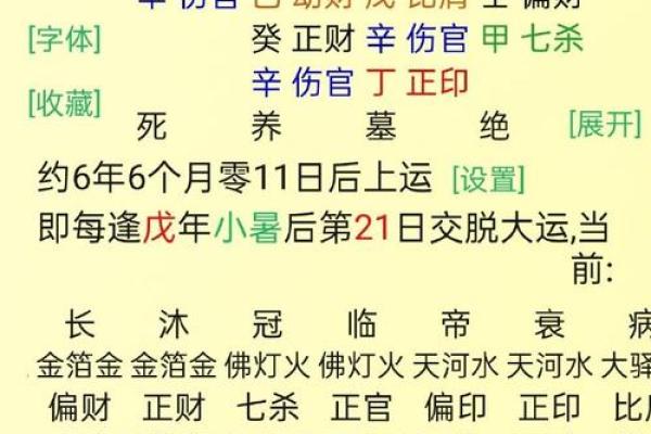 八字算命解释,最全八字解析