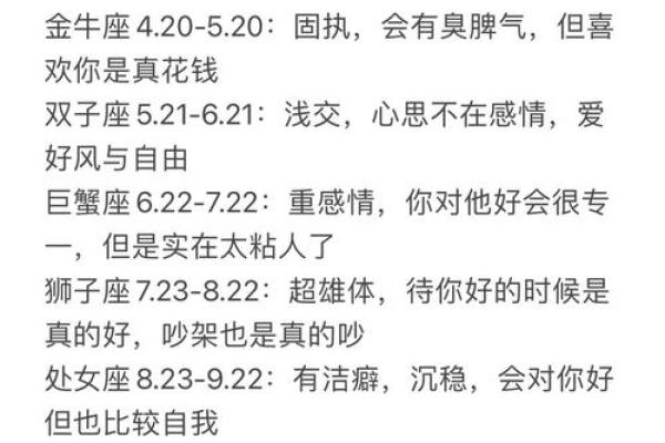 盘点12星男的双标排行恋爱谨慎