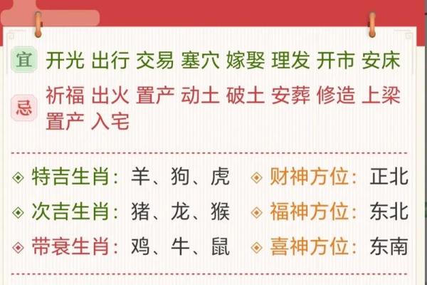 2024年10月19日（农历九月十七）丙辰日 黄历宜忌