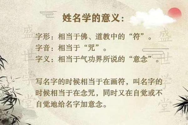 姓房的名人-姓名学-华易算命网姓名