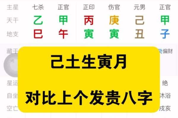 八字格局中上属于富贵嘛