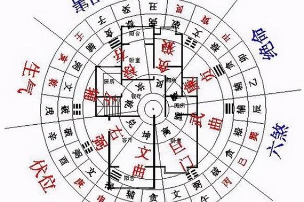 商铺风水：看台阶可知生意好坏