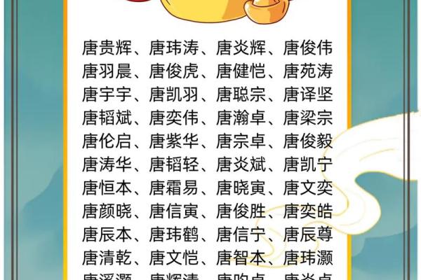 唐姓名配对搞笑名字女生 姓唐取名字搞笑？