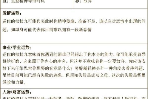 塔罗测试：二月事业运？