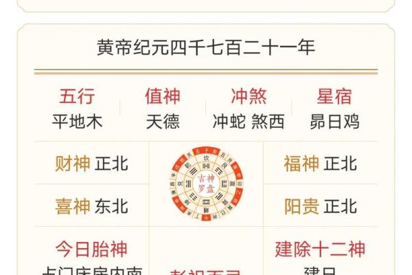 2024年农历十二月十六日黄历宜出殡吗？