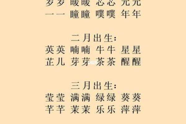 2019年5月15号丑时出生的男孩起名方法姓名