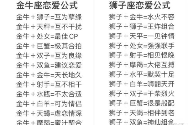12星座最适合跟哪个星座在一起工作