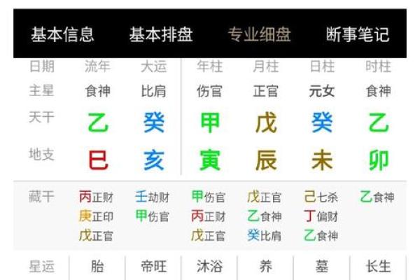 八字中什么时候显示买房男命 化泄日主