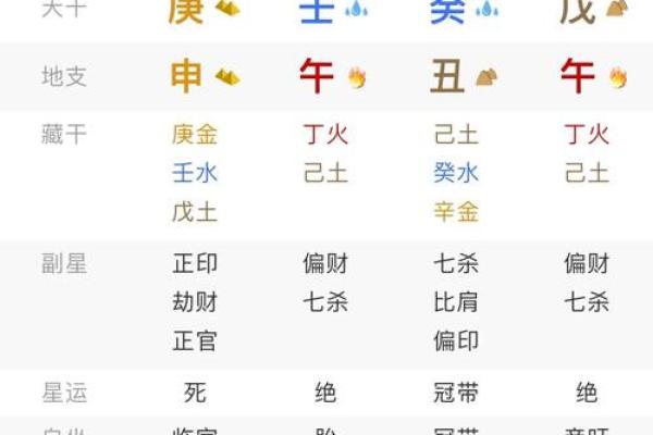 在线合八字免费