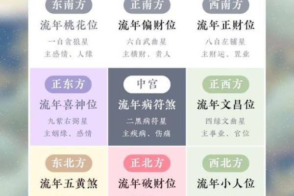 辛丑牛年四月初十可以开业吗,本日财神方位查询