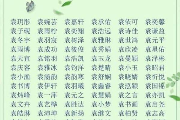 根据生辰八字起名