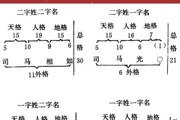 姓申屠的名人-姓名学-华易算命网姓名