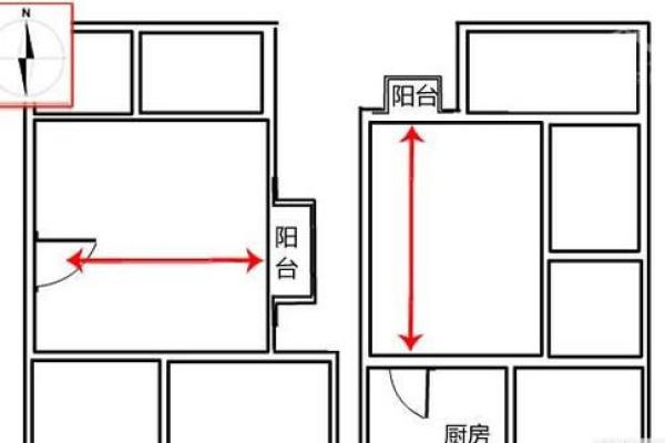 破财前兆如何从风水中看出来