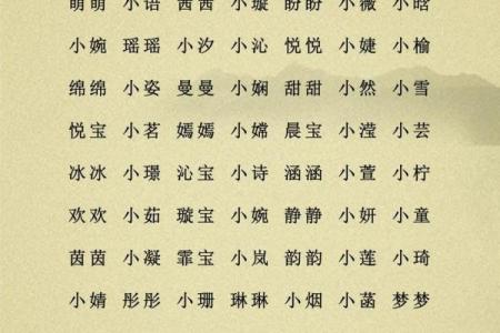 2019年3月20号巳时出生的男孩起名方法姓名
