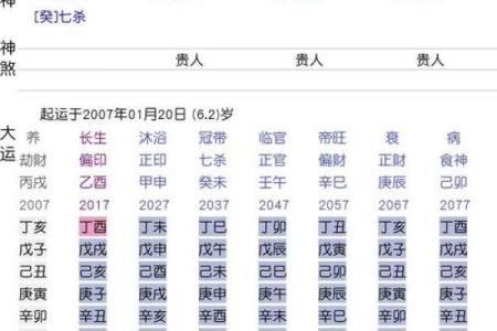 八字测婚姻正缘算命