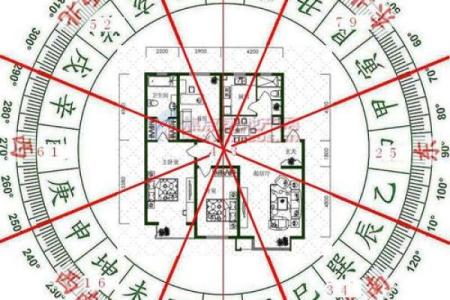 研究生建筑风水学