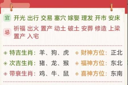 2024年10月19日（农历九月十七）丙辰日 黄历宜忌