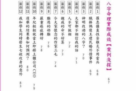 八字算命看性格 人不可貌相 好色的人往往也会深藏不露