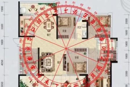 简单十步骤自查家中风水好不好