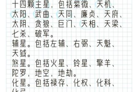 紫薇14主星之武曲和天同的意象和性质