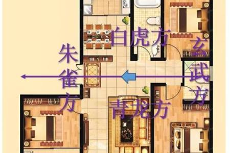 进门右手 风水