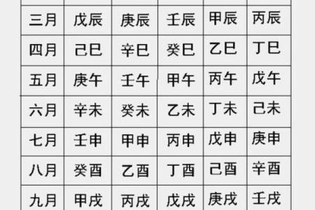 生辰八字取名字网