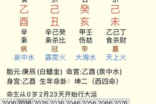 八字纯阴女是什么命 纯阴八字女属于哪种命